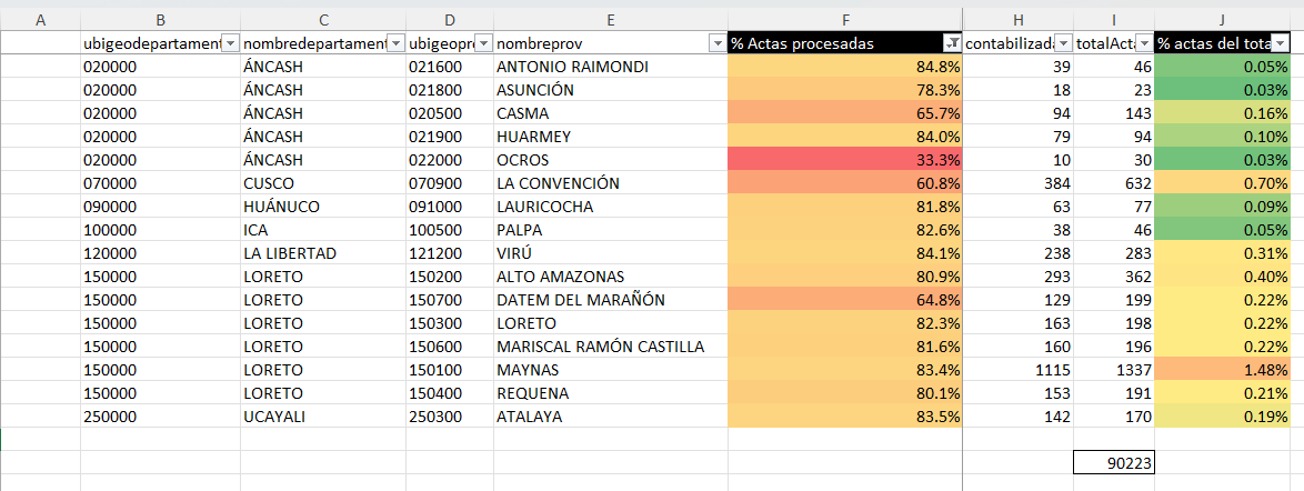 Christian tweet media