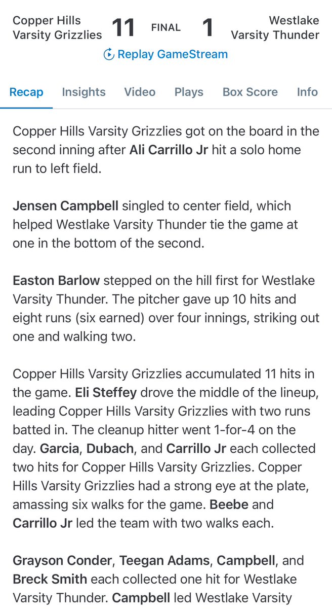 AliCarrilloJr's tweet photo. Ali Carrillo Jr. | 2027
SS | Copper Hills HS Varsity (UT)
vs Westlake HS — W 11-1

2-2 | HR 💣 | 2 BB | 2 R | 1 RBI
First run scored ⚾️

@BravesScoutTeam 
@Jeddouglas 
#ClassOf2027 #SS #uncommitted #VarsityBaseball #pg_scouting #areacode https://t.co/LFOMrU7L1B