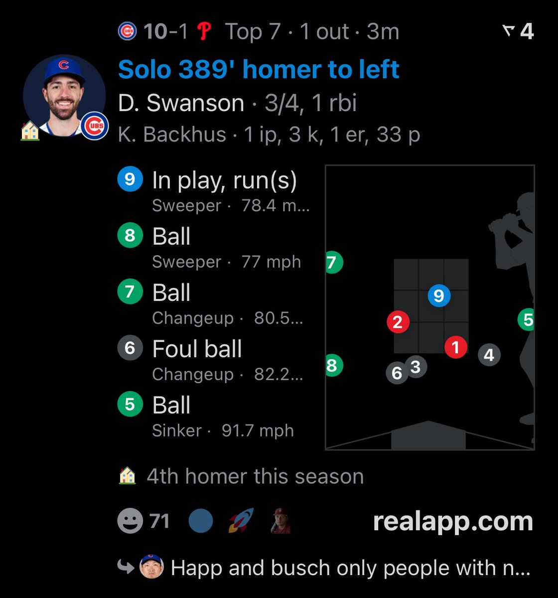 Cubs Zone tweet media