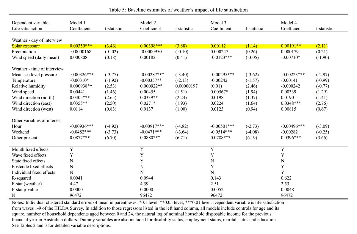 PsikoBilim tweet media