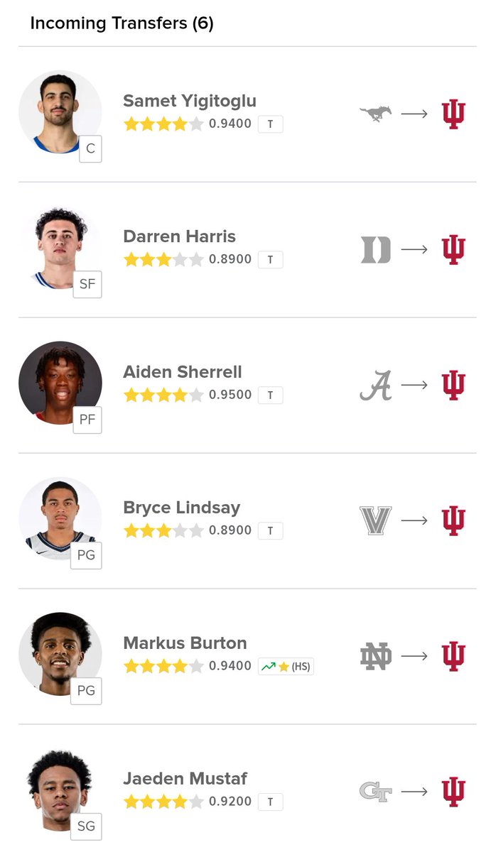 Hoosier Review tweet media