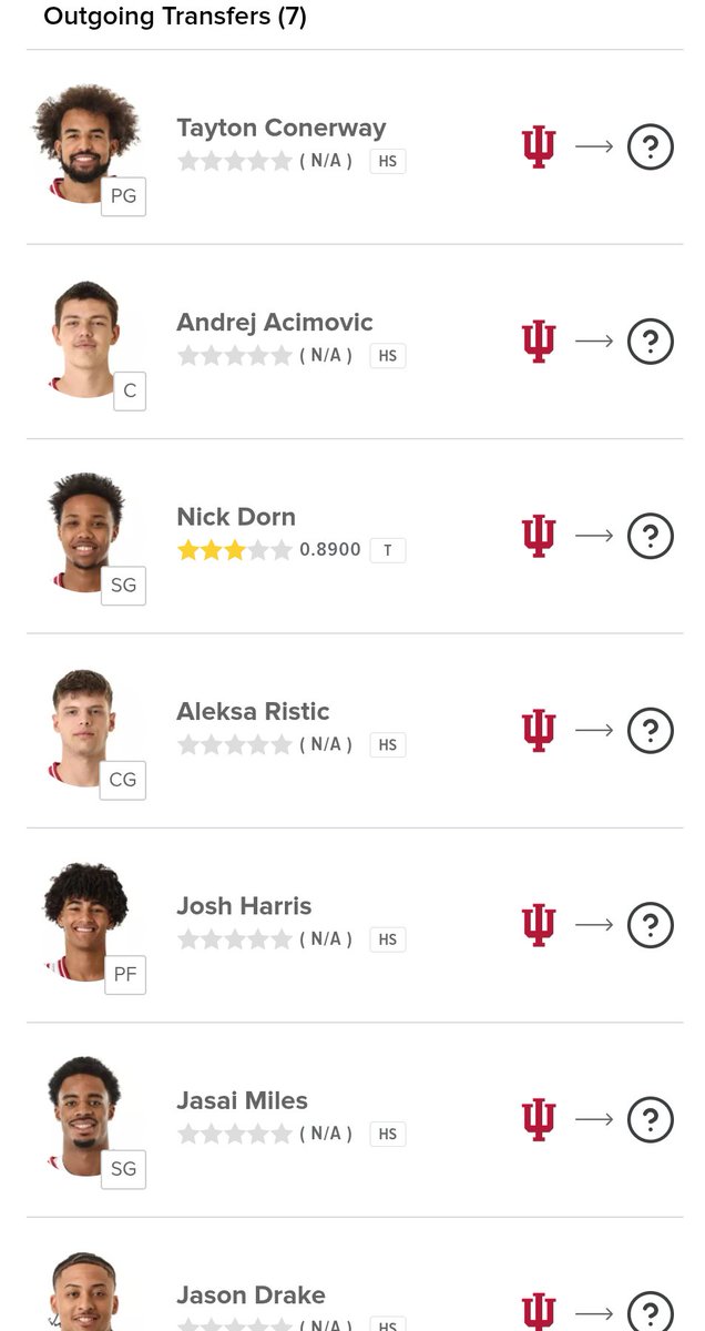Hoosier Review tweet media