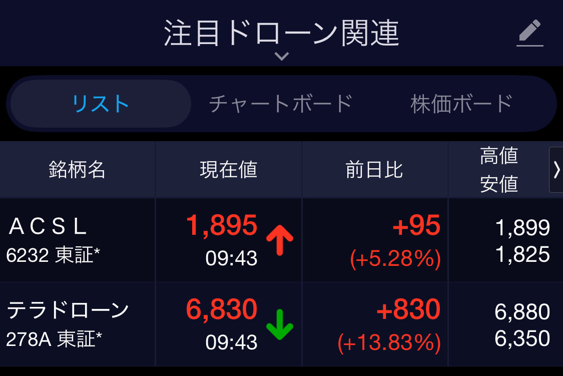 ハイド博士🦉PMCV🎩🧪 tweet media