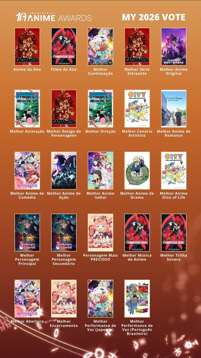 Fellype Melo tweet media