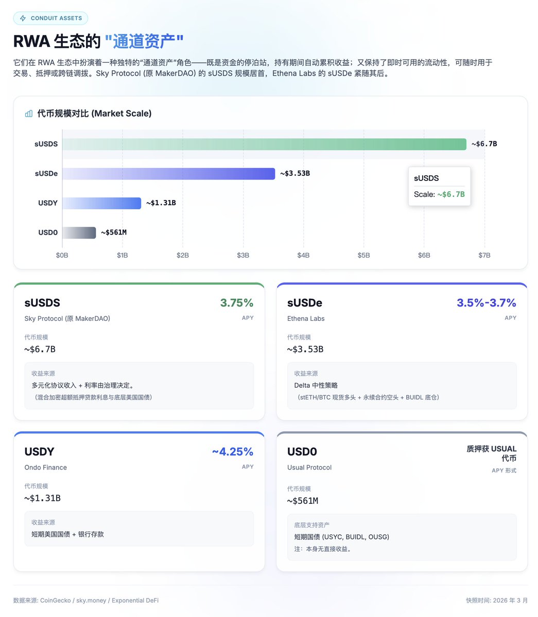 CoinFound tweet media