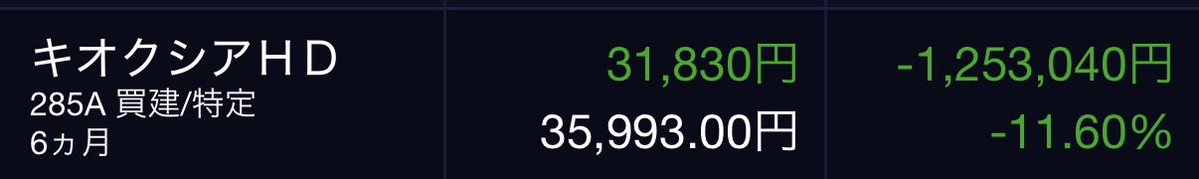 1000万取り返す投資家K tweet media