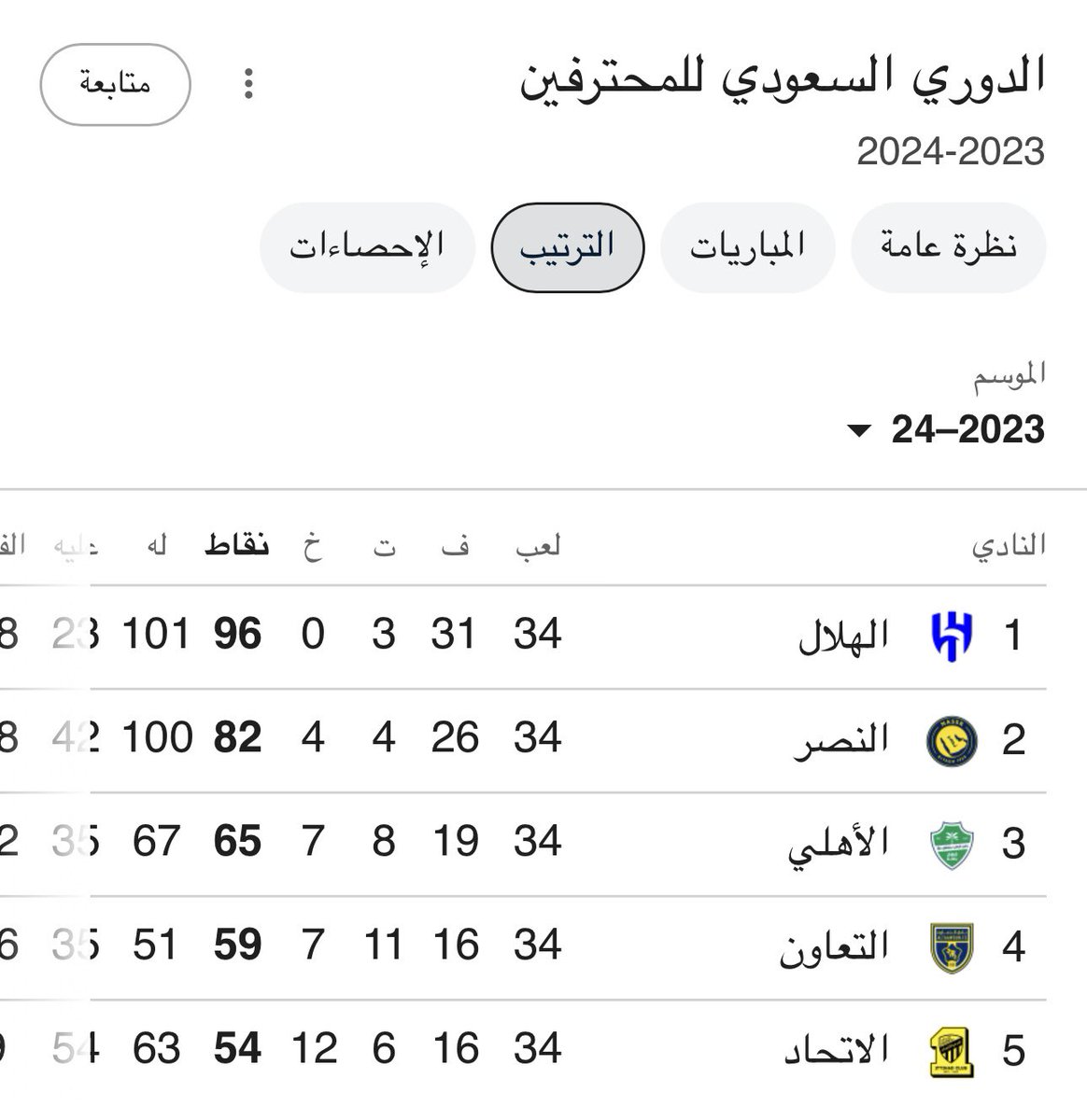 ‏﮼ابوعبدالمحسن tweet media