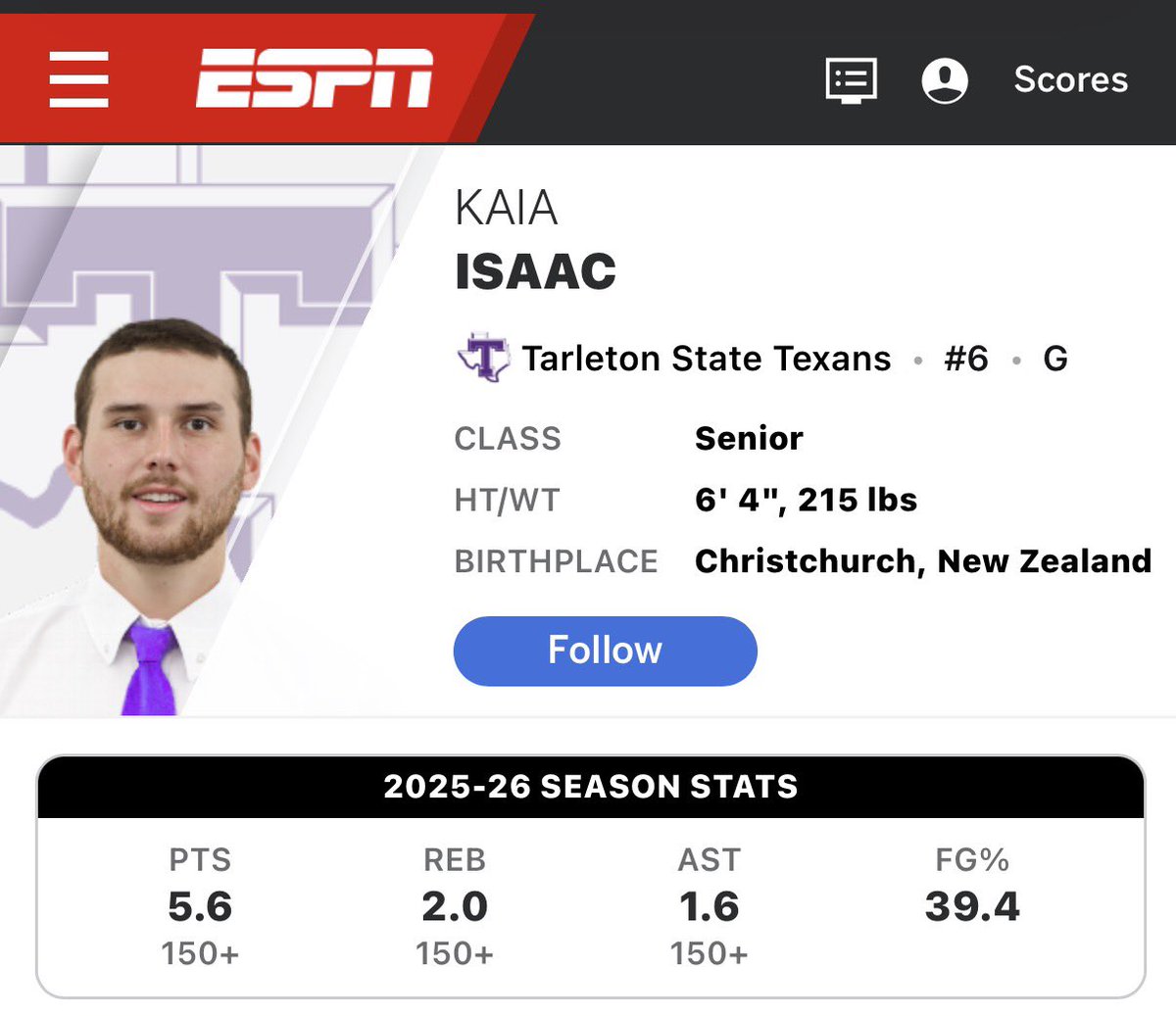 Kiwi Hoopers🇳🇿🏀 tweet media