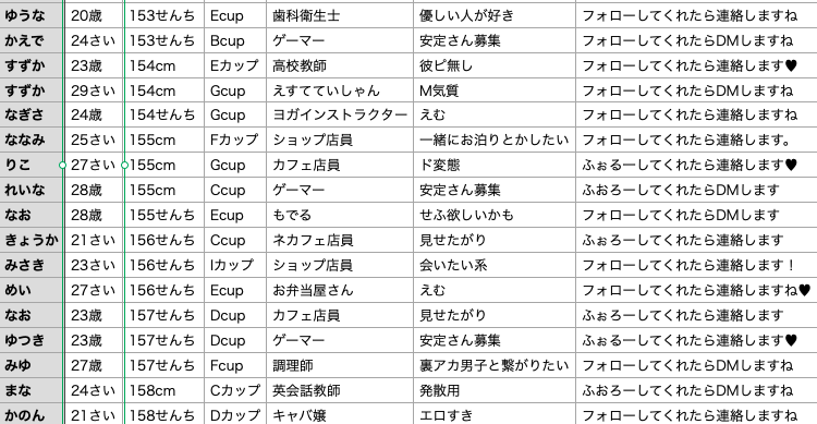 青木俊直:Toshinao Aoki🟦「つく憑くケイトさん」連載中！ tweet media