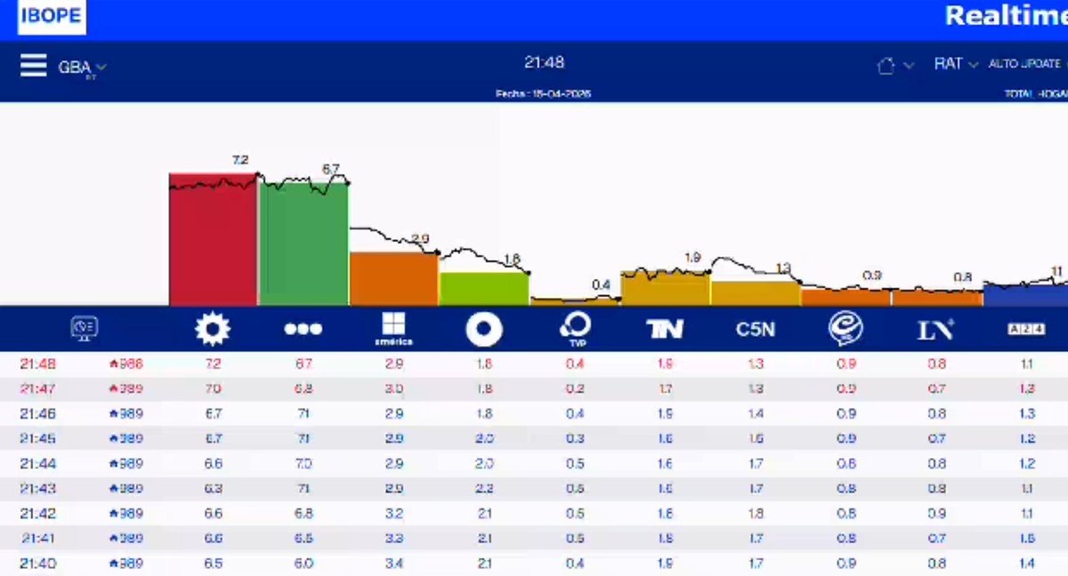 Hernán Khatchadourian tweet media