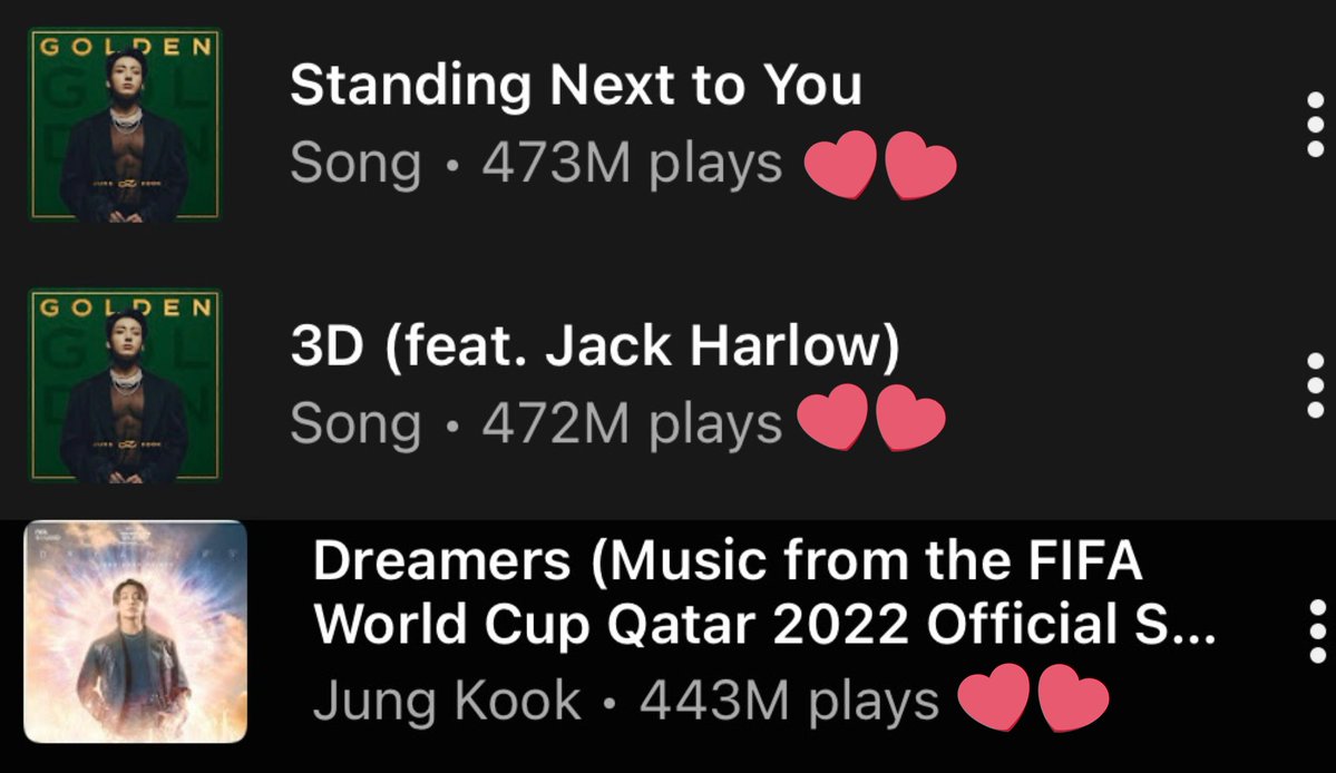 JungKook_Scener's tweet image. #Jungkook’s #StandingNextToYou, #3D, and #Dreamers are all nearing 500M plays on YouTube Music.

Let’s keep showing Jungkook our love &amp;amp; dedication by streaming &amp;amp; sharing his music.
Let’s take him even higher!! ✨🚀

Playlist: music.youtube.com/playlist?list=…