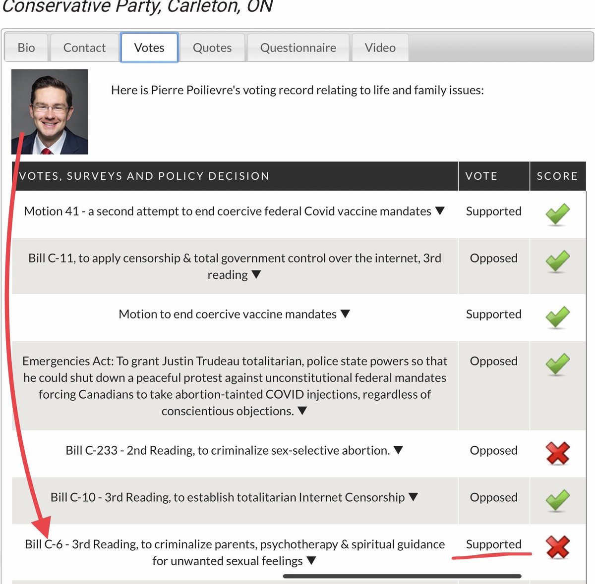 Justin Castro tweet media
