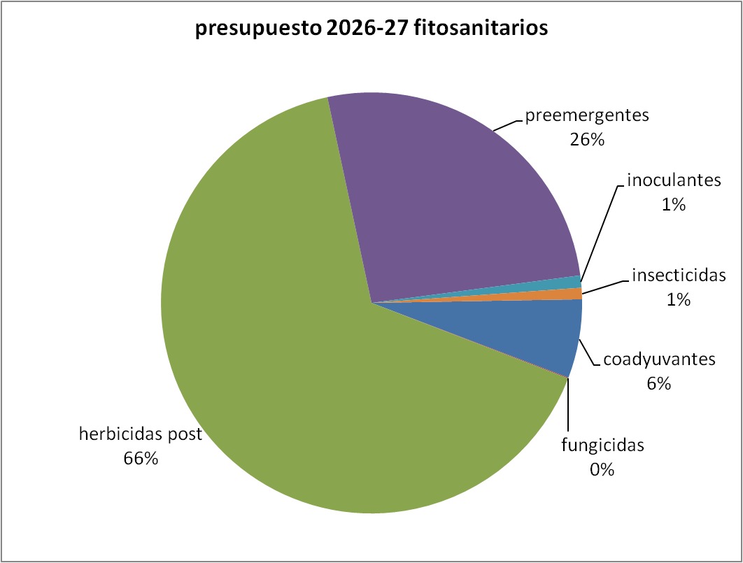 nicorioscenteno's tweet photo. El otro día me vinieron a hablar de insecticidas y fungicidas.
Medio que me importan un pomo los insecticidas y los fungicidas. https://t.co/CPRJ4IhYgv