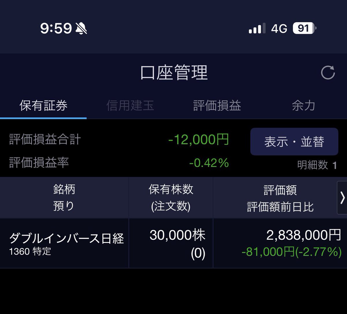 トラネコ@配当金で生活することが目標です！ tweet media