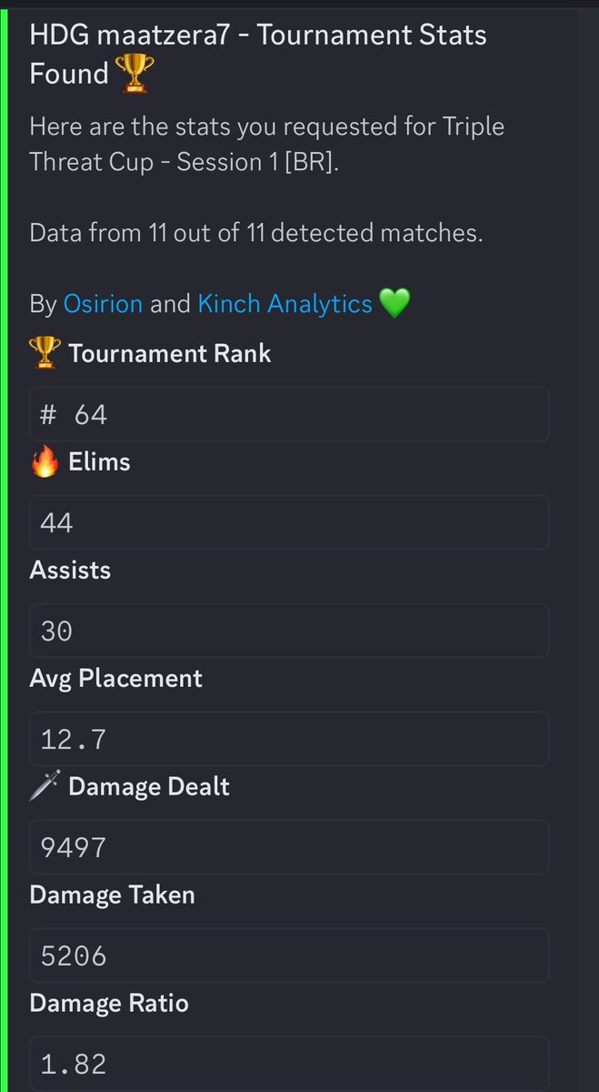 HDG matzera7 tweet media