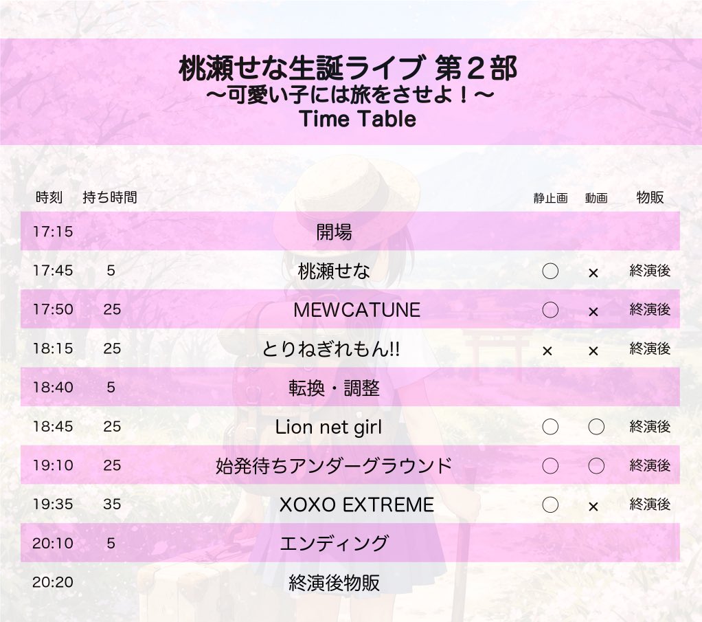torinegiremon's tweet photo. 今週末です！！

4/18(土) 
『桃瀬せな生誕&amp;卒業ライブ』

@新宿MARZ
開場17:15 開演17:45
前売3,400円 当日3,900円(+1D)

【出演】
始発待ちアンダーグラウンド
Lion net girl
MEWCATUNE
とりねぎれもん!!
XOXO EXTREME

🎫ご予約はこちらから！
https://t.co/S5QZ0B1y6g https://t.co/IWFGuOmBWE