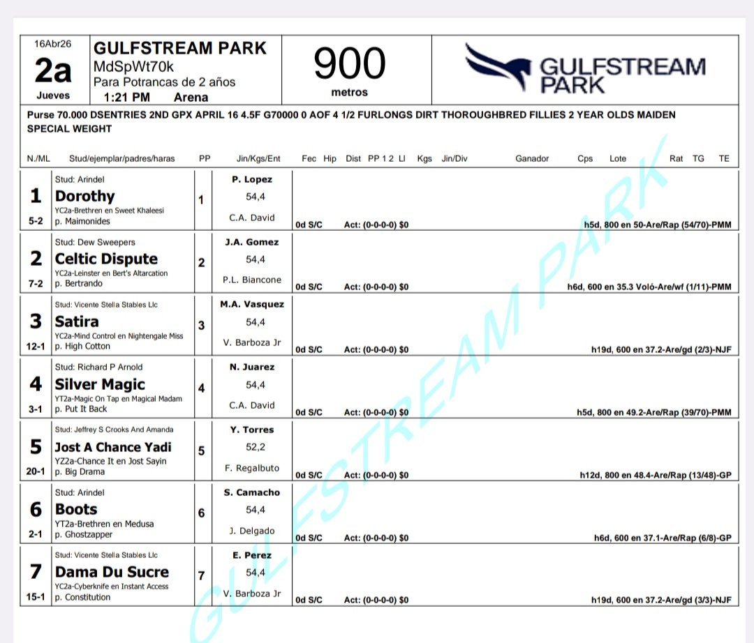 Juan Diego Faneite D tweet media