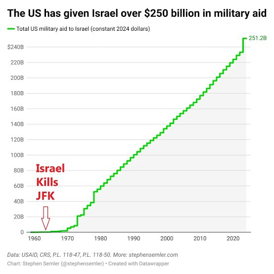 ThePatrioticBlonde🇺🇸 tweet media