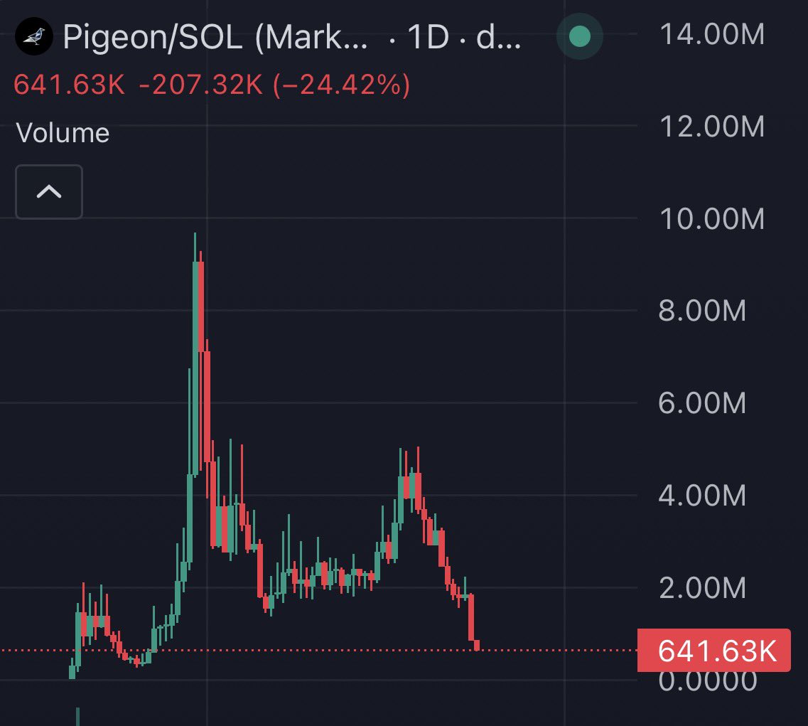 ISELLB4U tweet media