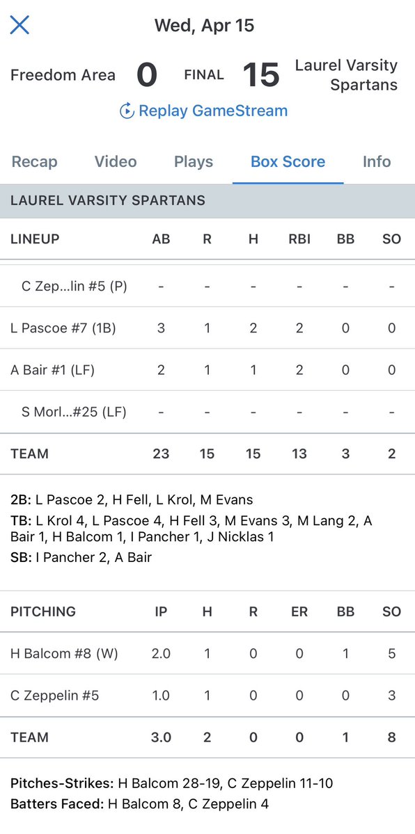 Lawrence County SportsNet tweet media