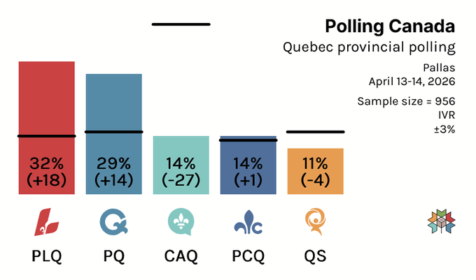 Luc Côté tweet media