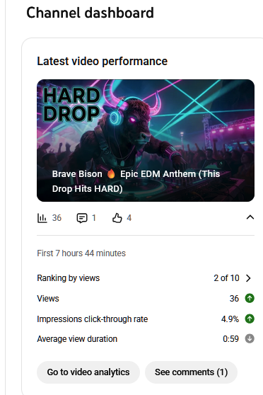 VeeScoot tweet media