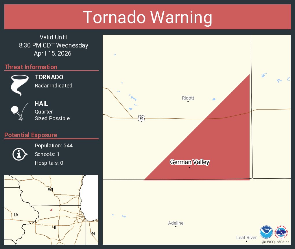 NWS Tornado tweet media