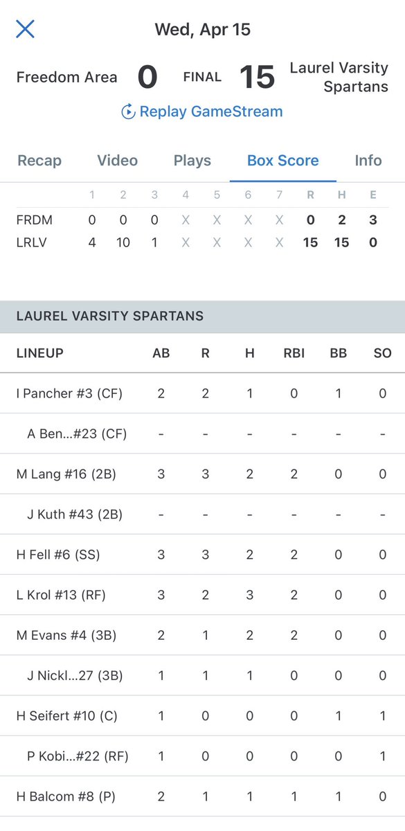 Lawrence County SportsNet tweet media
