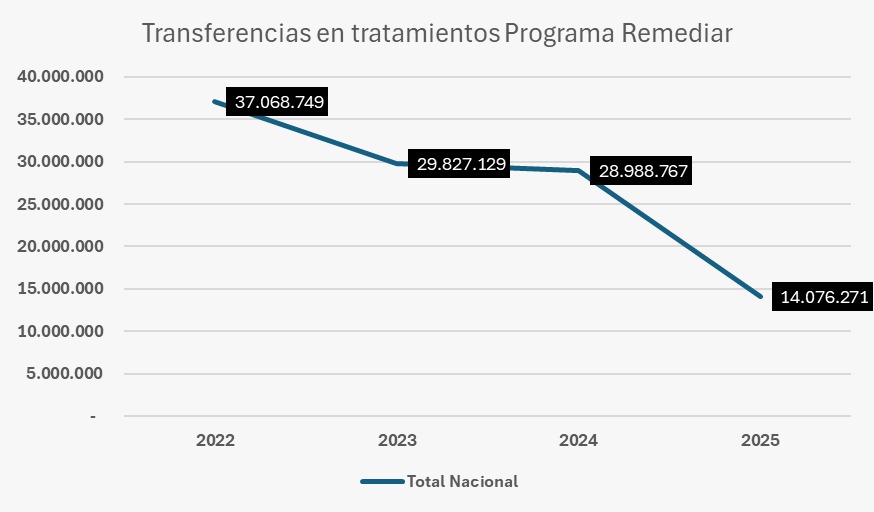 Guille Alvarez tweet media