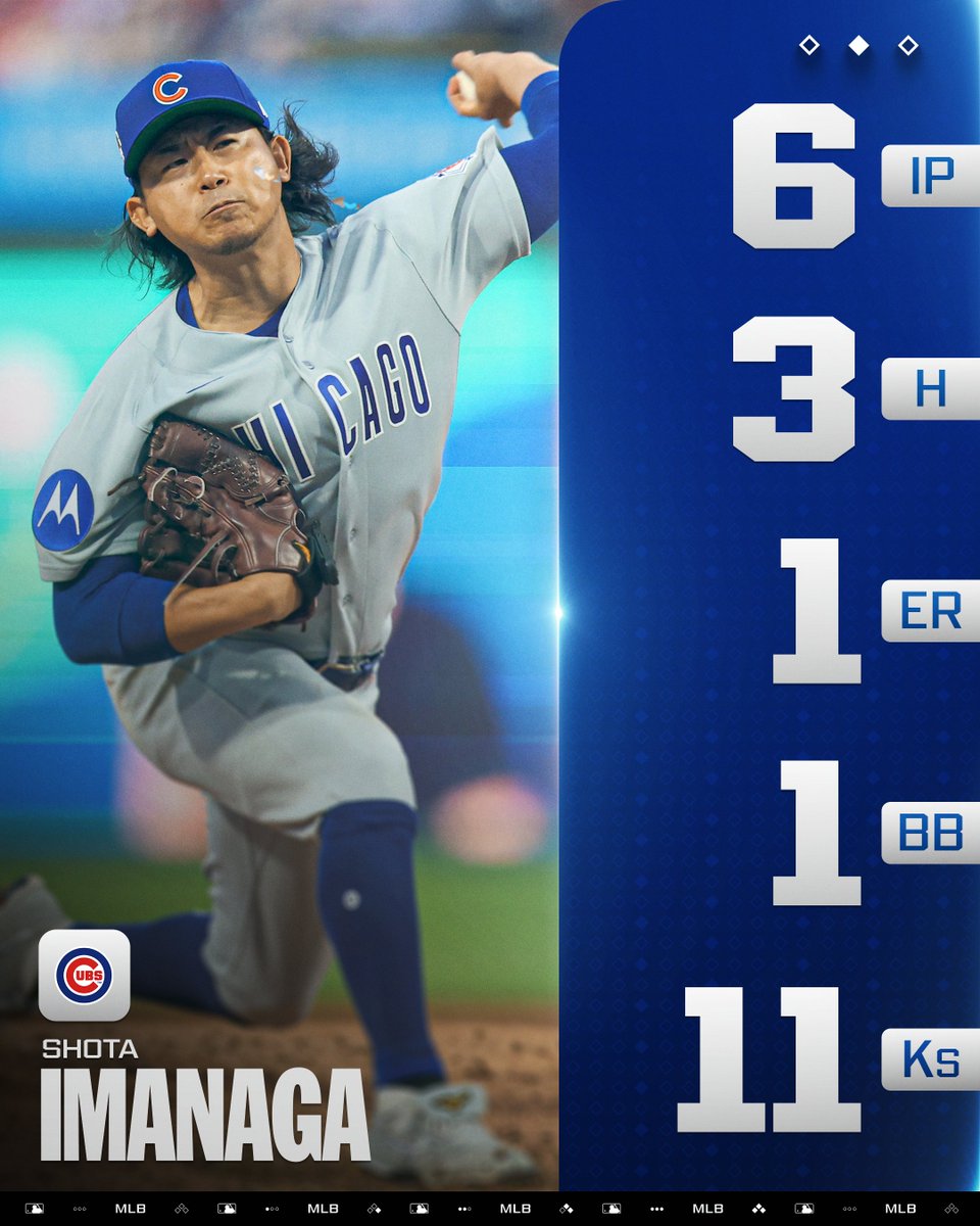 MLB tweet media
