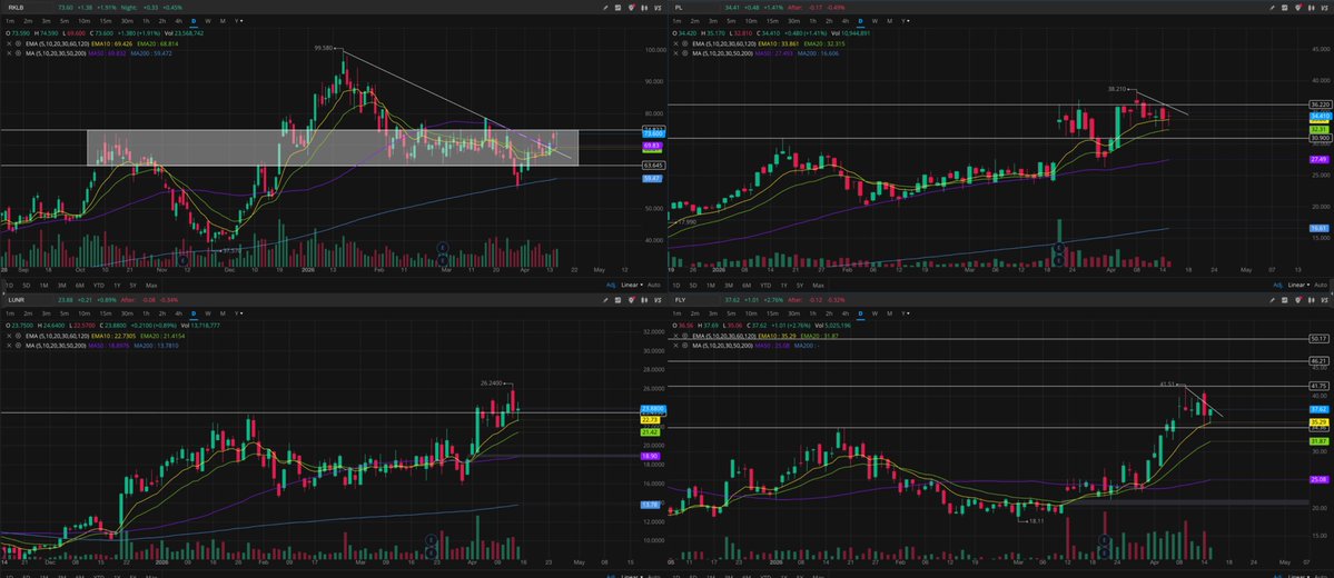 Danz ⚡ tweet media