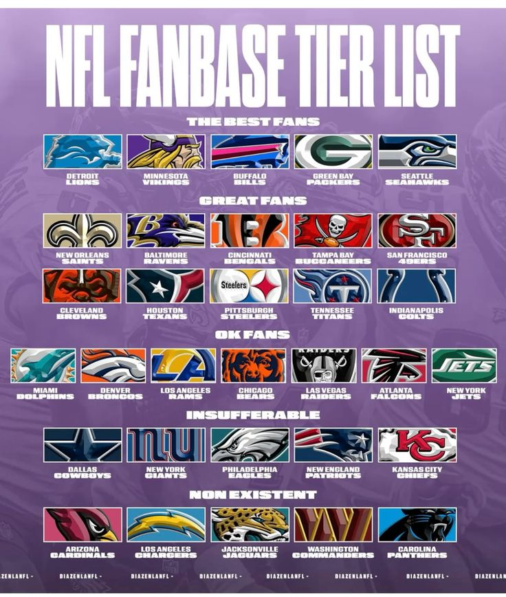 Football’s Greatest Moments tweet media