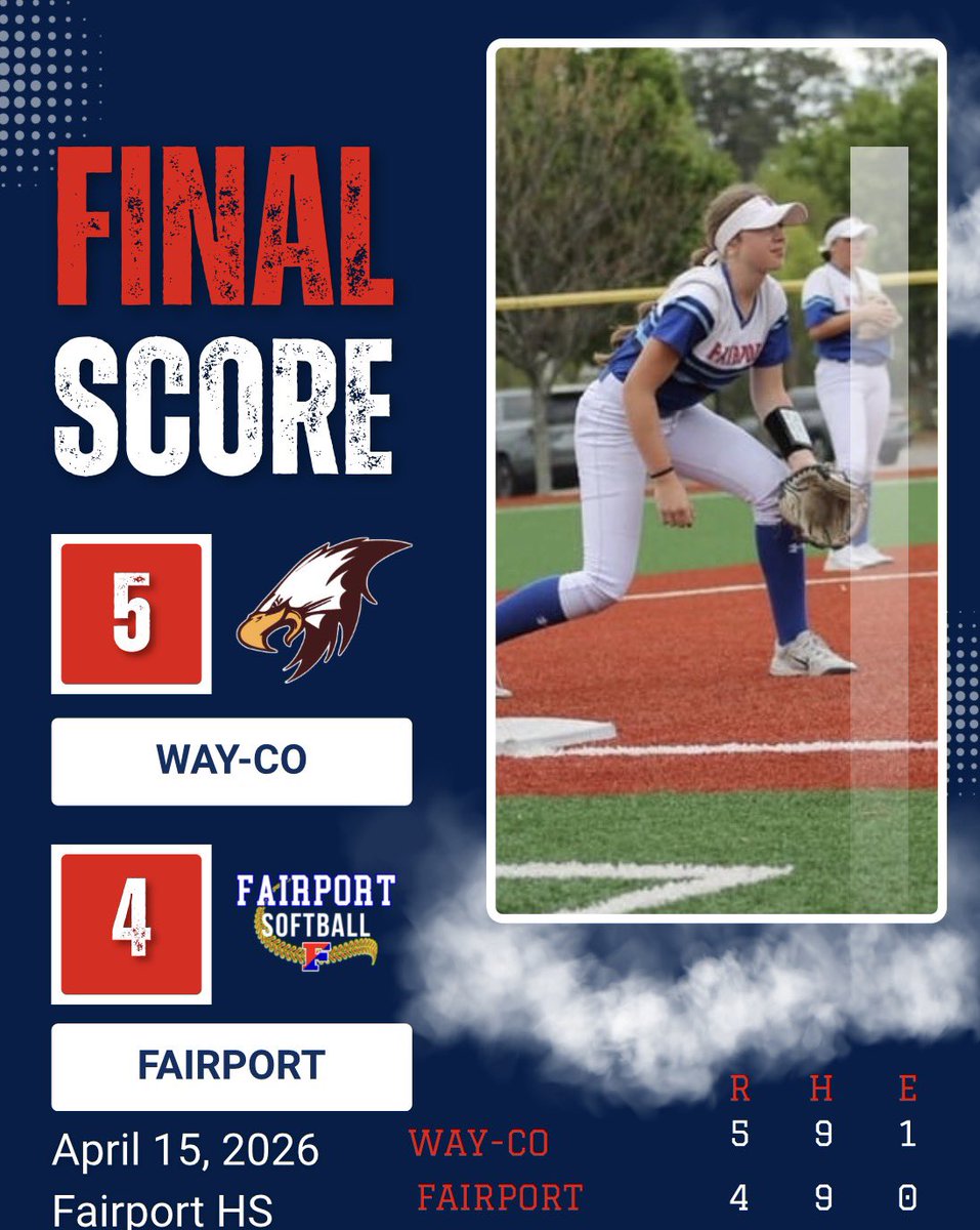 Fairport Softball tweet media