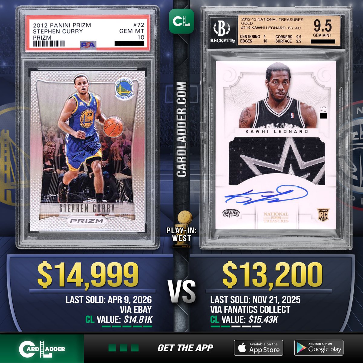 Card Ladder tweet media