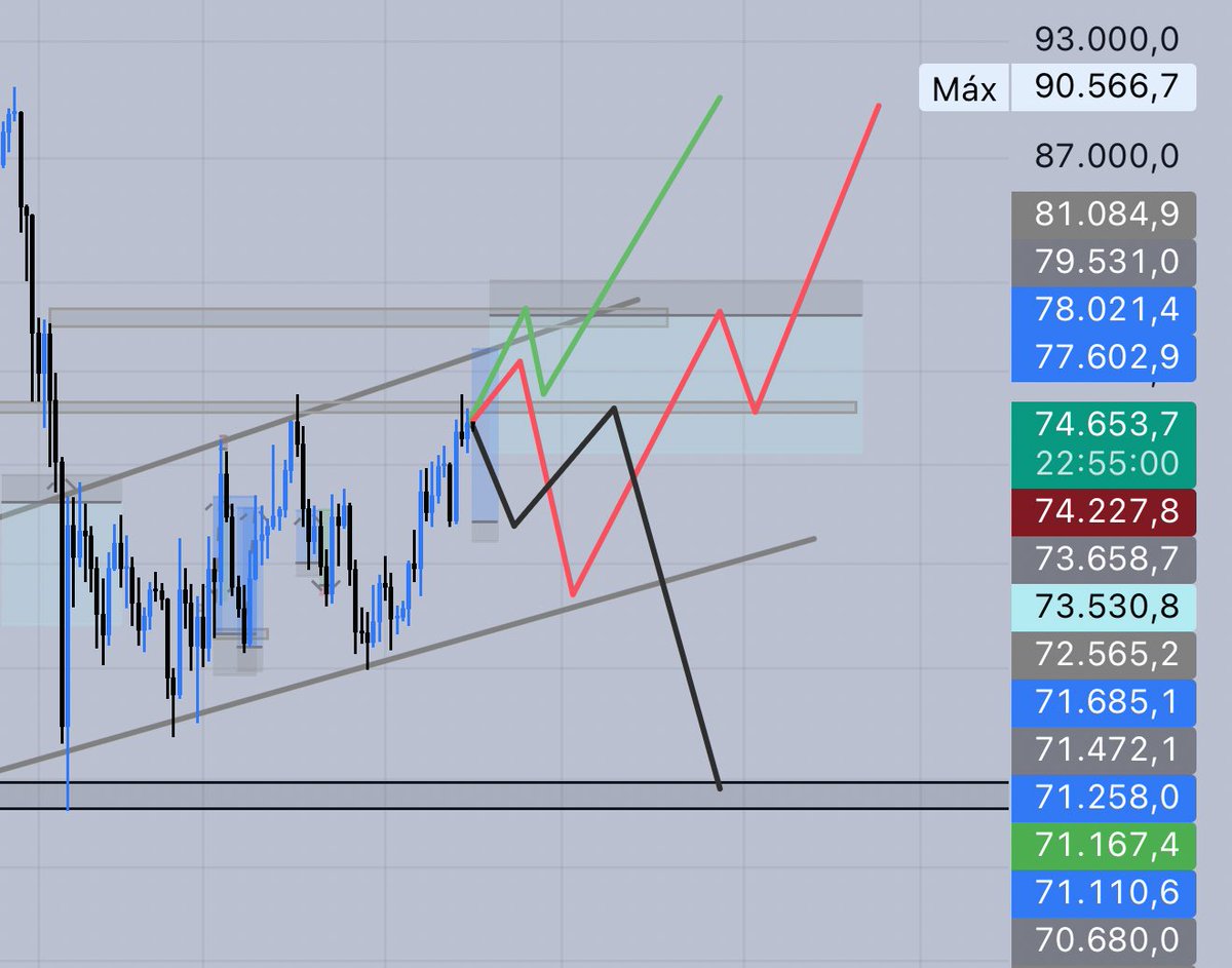 Alex Macedo tweet media