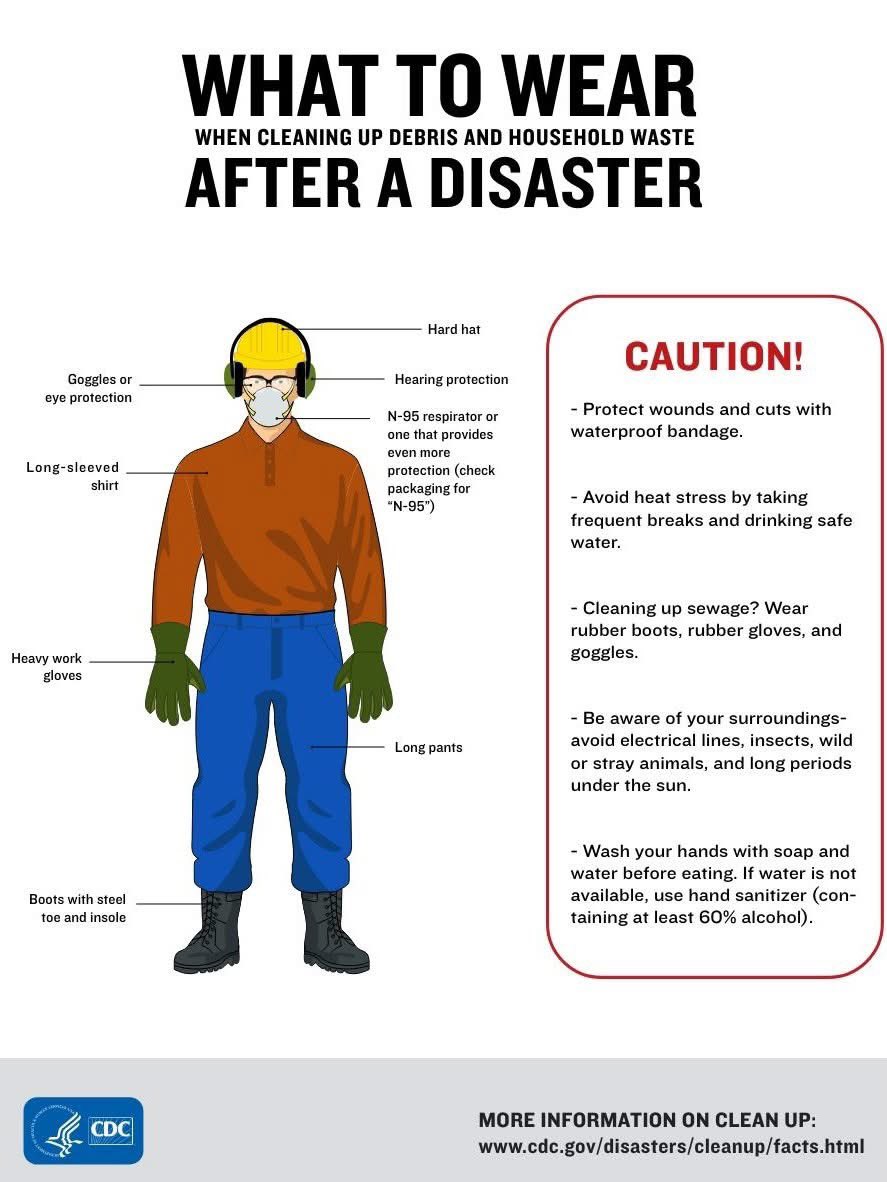 ggf671's tweet photo. Check out the Public Health’s advice on post-storm cleanup👇 https://t.co/oaNJBjySd3