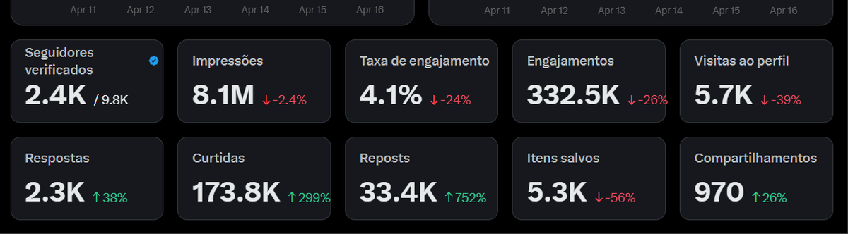 Vinteoito tweet media