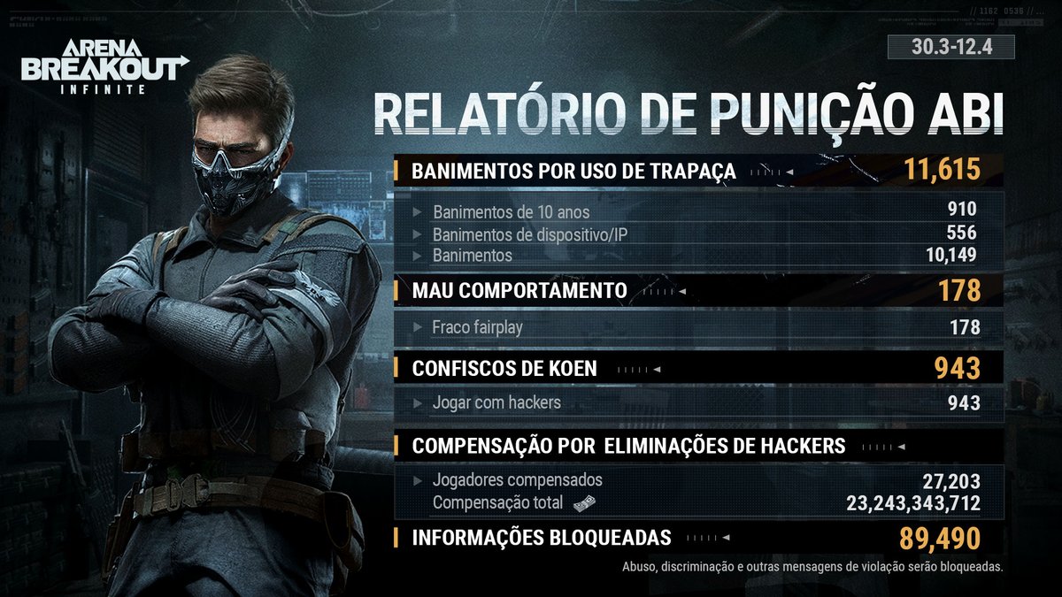 Arena Breakout Infinite BR 🇧🇷 tweet media