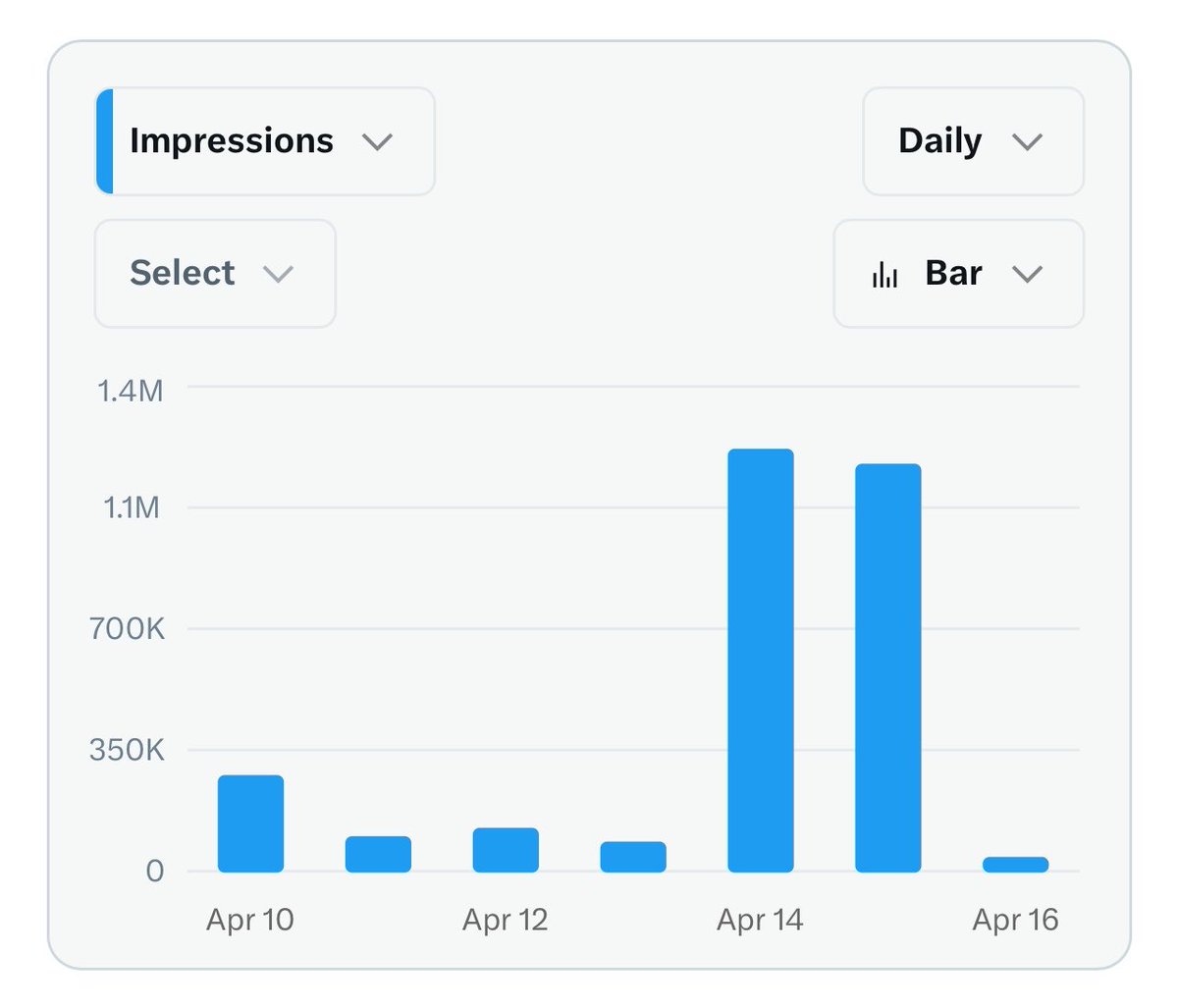 大发同学 tweet media