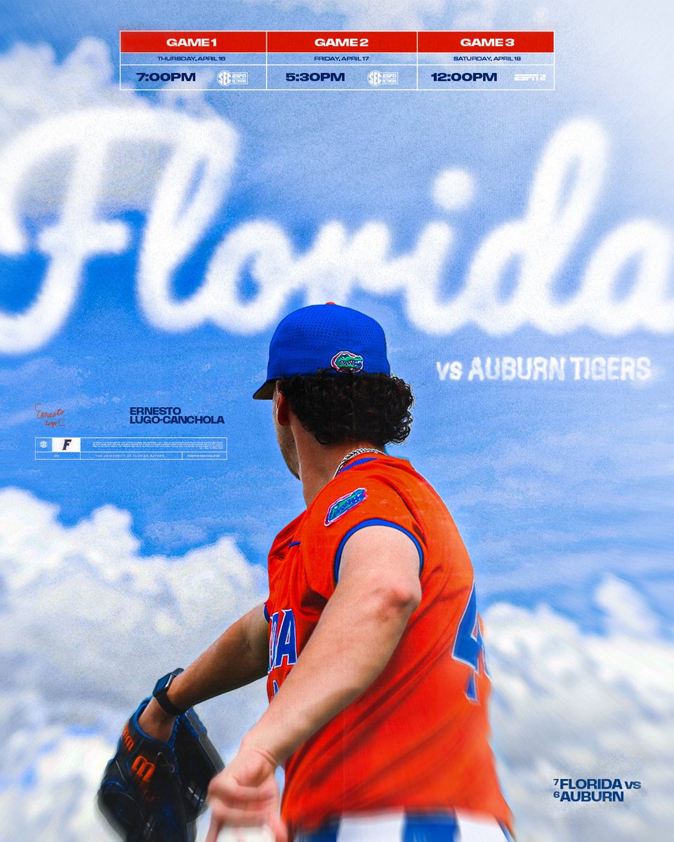 Florida Gators Baseball tweet media