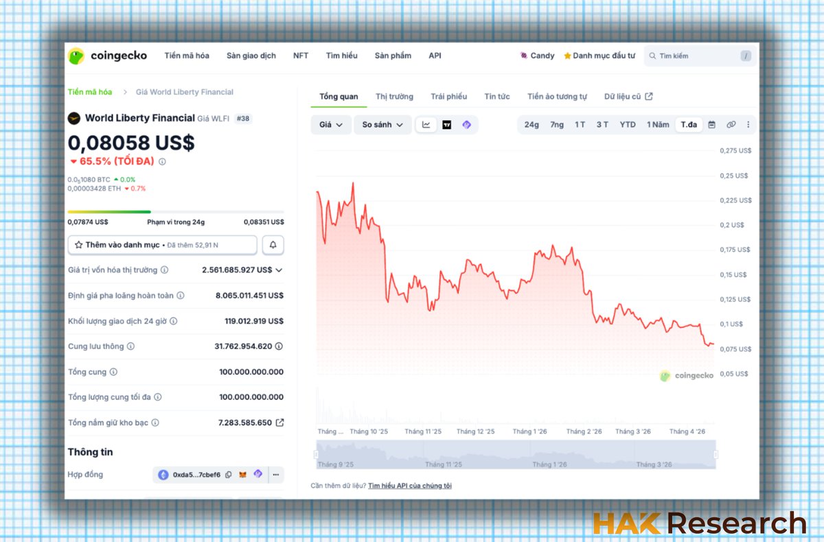 Hak Research tweet media
