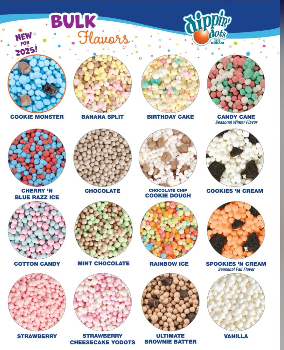 ChairTable62552's tweet photo. Which flavor od dippin' dots would your honmei be 🤔? https://t.co/yVG02wHkwB