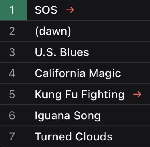 Dripfield.pro — A Goose Setlist Archive tweet media