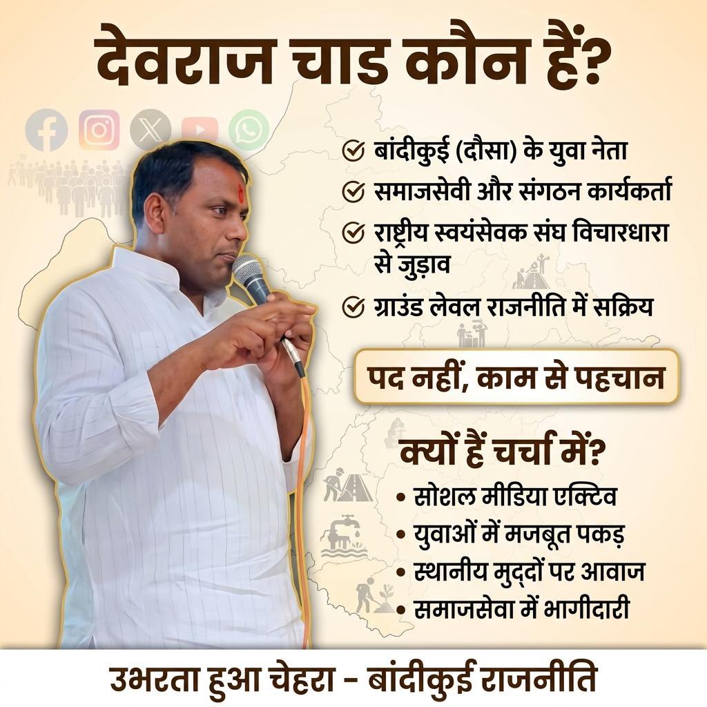 देवराज चाड बाँदीकुई tweet media