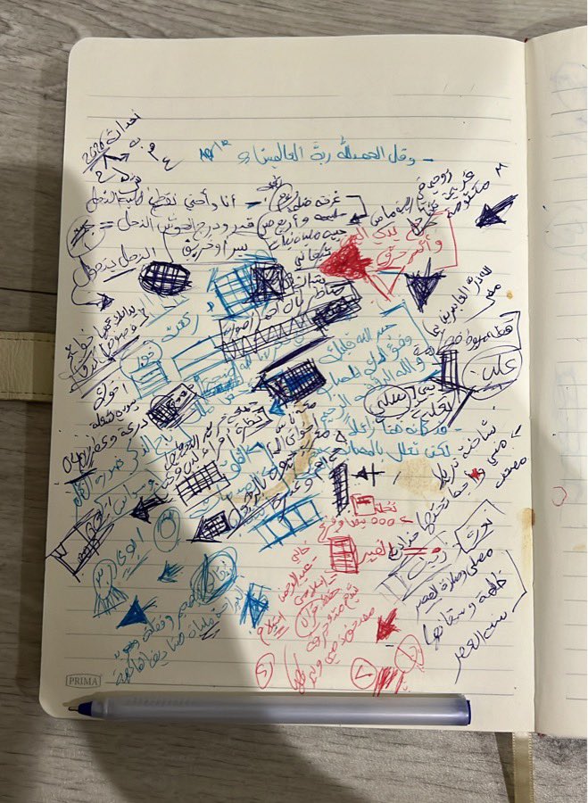 ‏ ‏علمْ تأويل الرؤى || سحر العتيبي tweet media