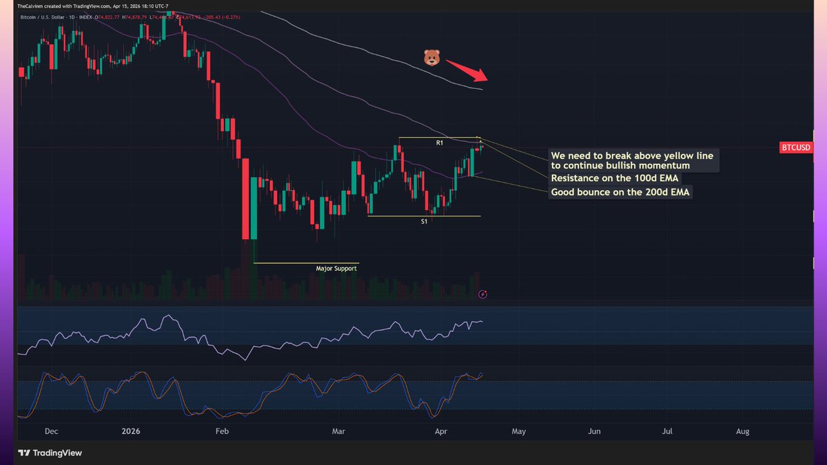TheCalvinm tweet media