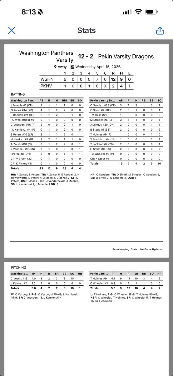 Washington Panther Baseball tweet media