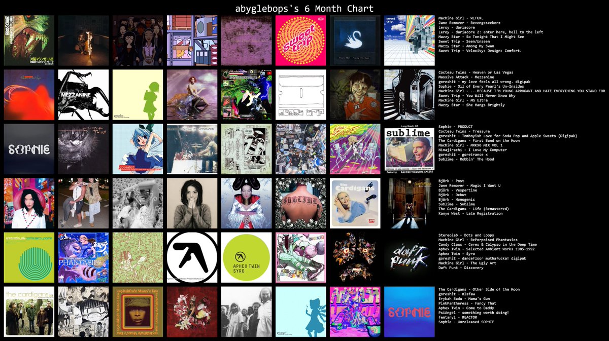 @abyglebops tweet media