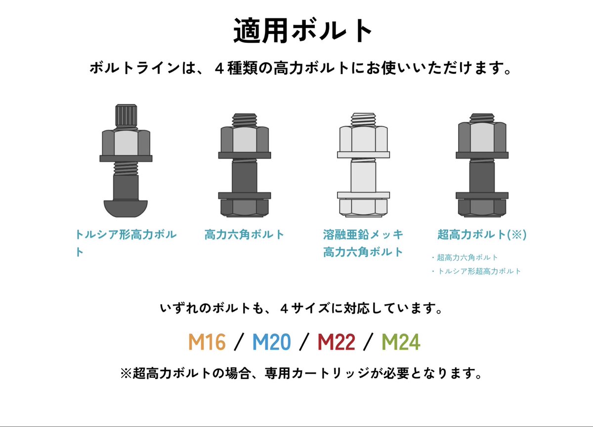 moritainbou007's tweet photo. シヤチハタは現場作業も応援します٩( ᐛ )و
ボルト用マーキングスタンプ
ボルトラインでワンタッチ��ーキング！
是非お問い合わせください〜

#鳥取市
#印鑑
#ボルトライン
#シヤチハタ
#合いマーク https://t.co/ssQFtaACo3