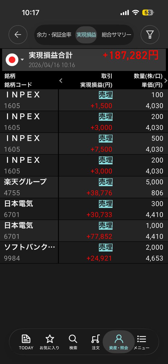 パピオン🦋 世界を旅する投資家 tweet media